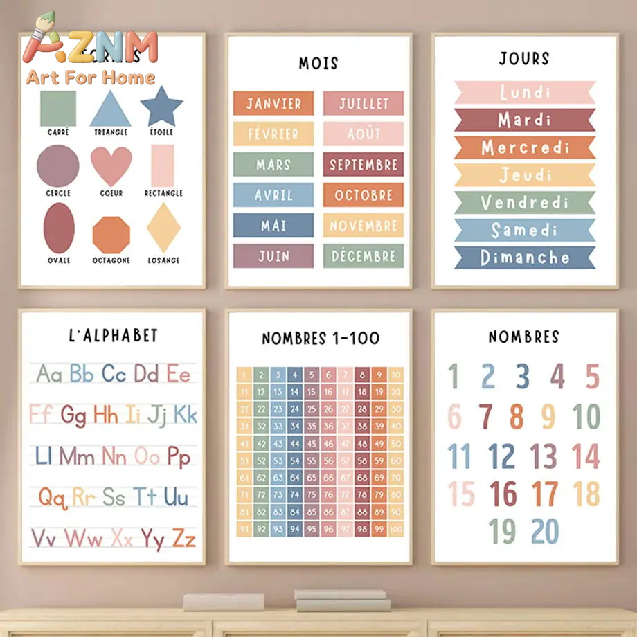 Kids Educational Poster - English French Number Alphabet Shape Canvas