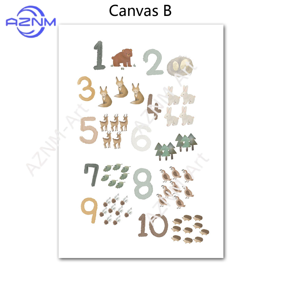 1/2pcs Education Learning Numb - đánh giá và giá Kids Educational Poster