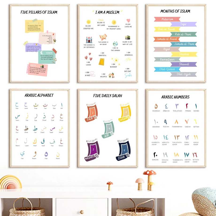 1PC--Islamic Arabic Prophet AB - đánh giá và giá Kids Educational Poster