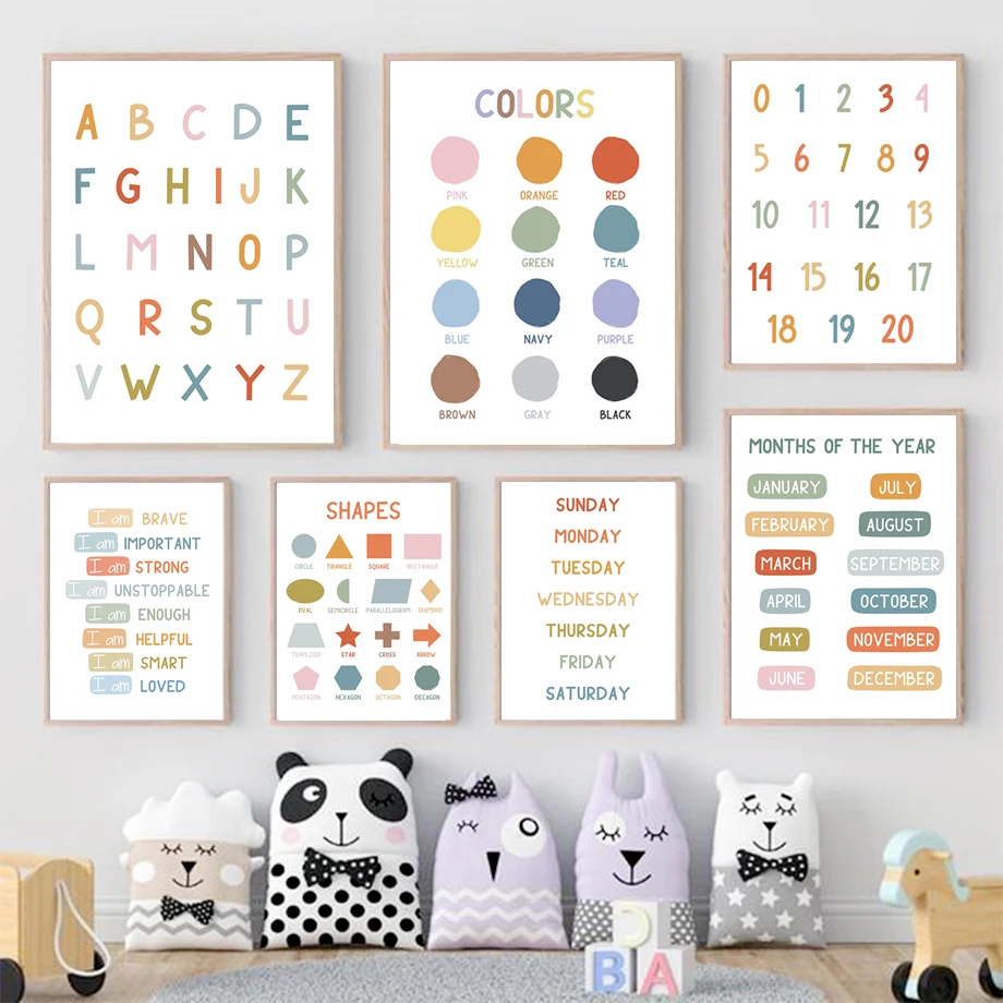 English Education Poster Alpha - đánh giá và giá Kids Educational Poster