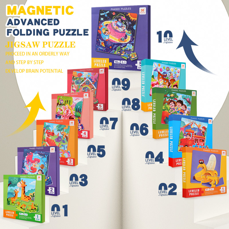 Kids Magnetic Wooden Puzzle Ca - đánh giá và giá Kids Education Books
