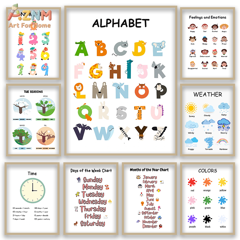 AZNM Educational Alphabet Numb - đánh giá và giá Kids Educational Poster