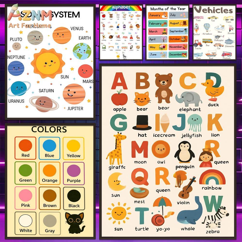 AZNM Kids Educational Canvas W - đánh giá và giá Kids Educational Poster