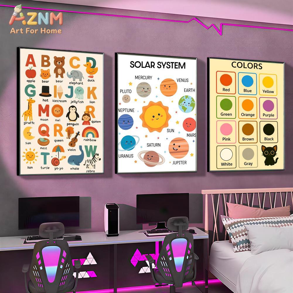 AZNM Kids Educational Canvas W - đánh giá và giá Kids Educational Poster