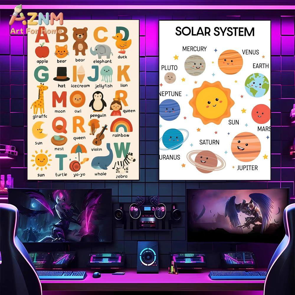 AZNM Kids Educational Canvas W - đánh giá và giá Kids Educational Poster