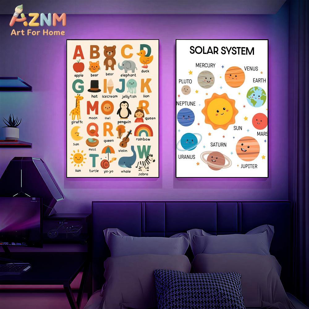 AZNM Kids Educational Canvas W - đánh giá và giá Kids Educational Poster