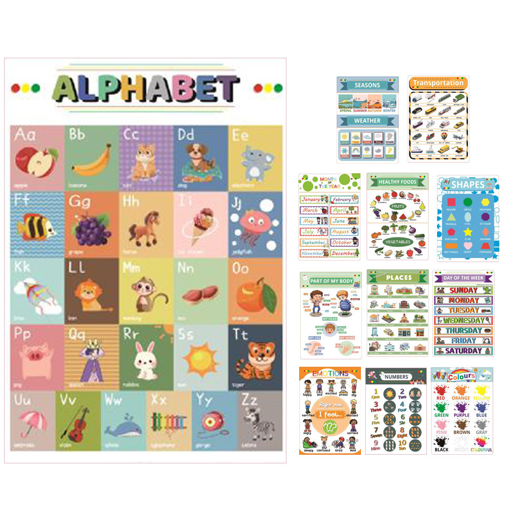 12Sheets Cartoon English Learn - đánh giá và giá Kids Educational Poster