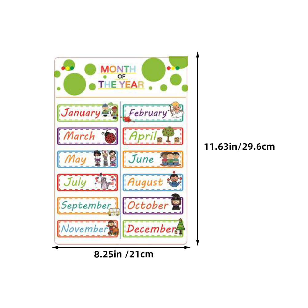 12Sheets Cartoon English Learn - đánh giá và giá Kids Educational Poster