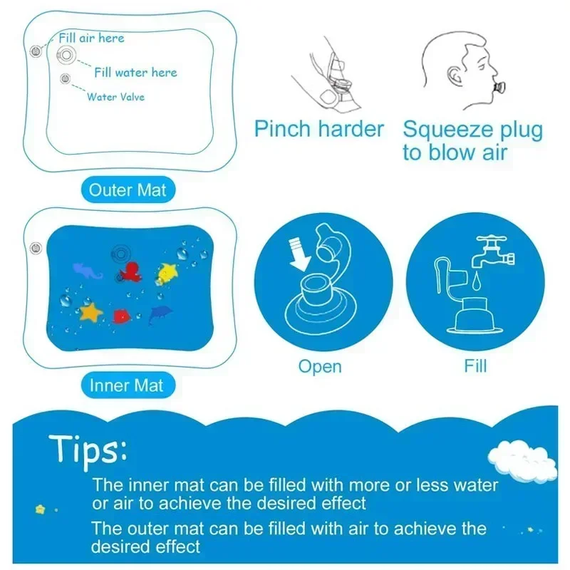 Baby Water Play Mat PVC Inflat - đánh giá và giá Kids Education Rug