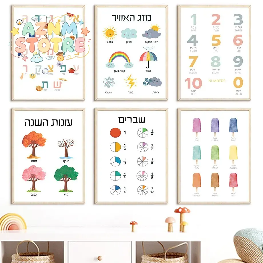 (2D canvas painting)  Hebrew A - đánh giá và giá Kids Educational Poster