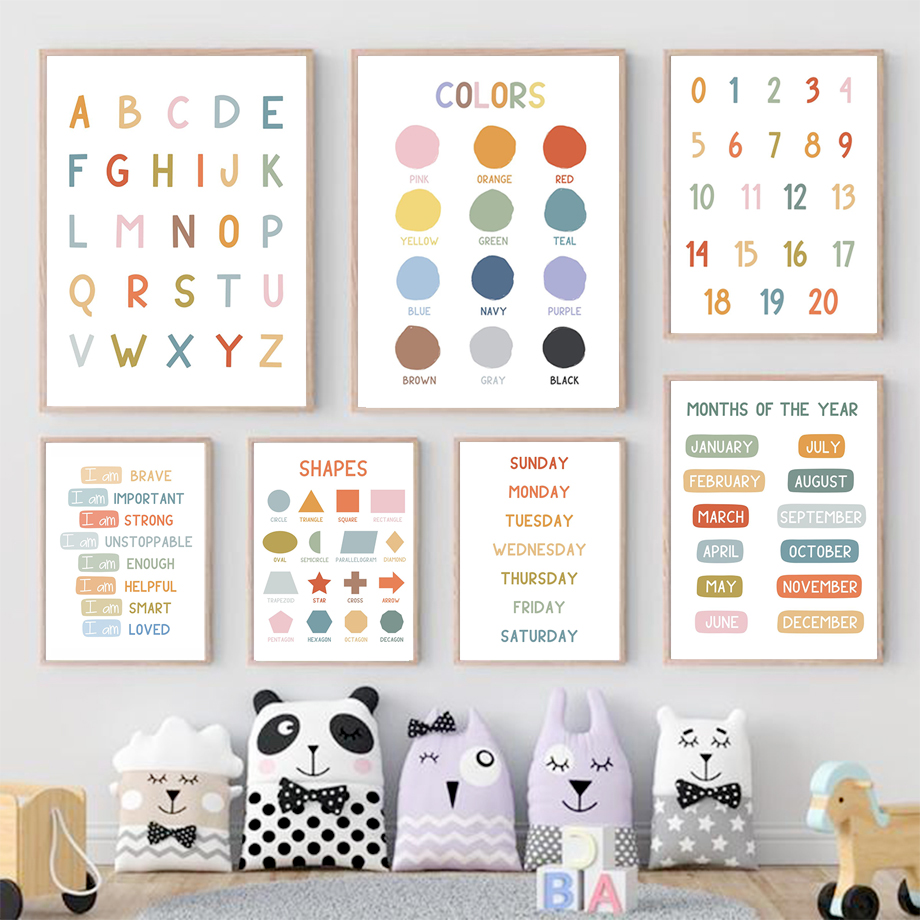 English Education Poster Alpha - đánh giá và giá Kids Educational Poster